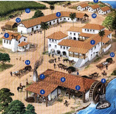 Engenho de Açúcar Engenho de Açúcar