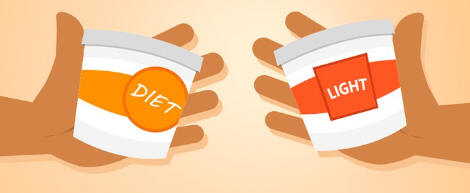 Alimentos Diet e Light