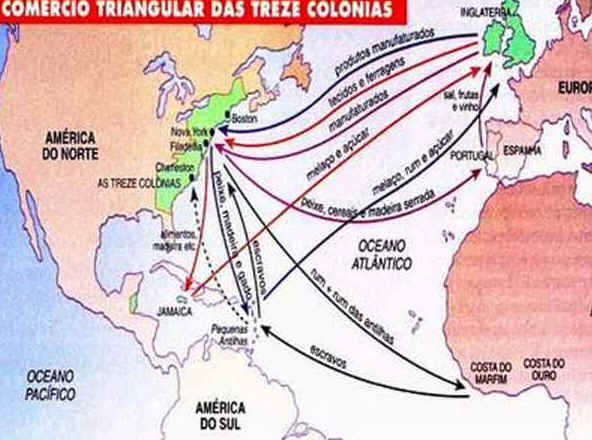 Colonização da América