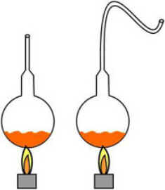 Experimentos de Pasteur Experimentos de Pasteur
