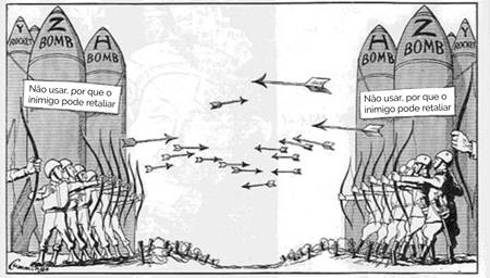 Guerra Fria