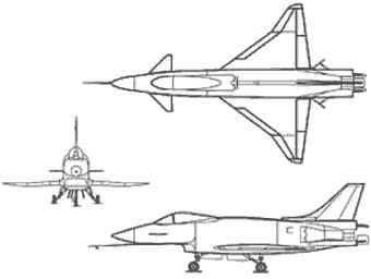 História da Indústria e a Tecnologia Aeronáutica