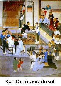 História da Música Chinesa