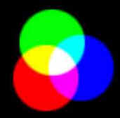 Percepção das Cores Percepção das Cores