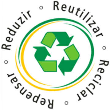 Reduzir, Reutilizar e Reciclar