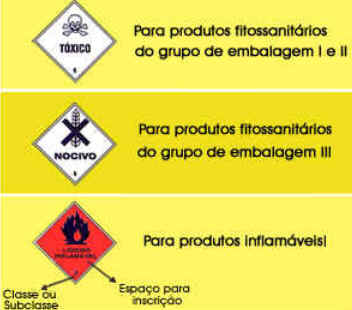 Transporte de Agrotóxicos