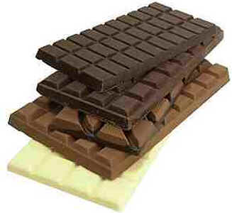 História do Chocolate História do Chocolate