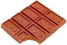 História do Chocolate História do Chocolate