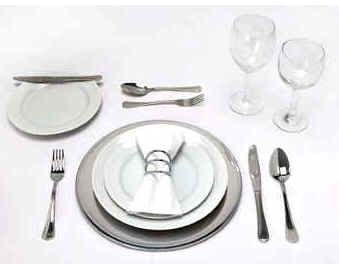 Etiqueta à Mesa