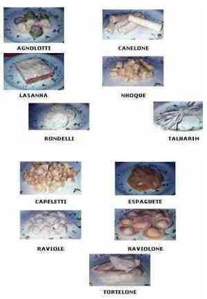 História do Macarrão História do Macarrão