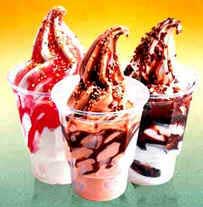 História do Sundae História do Sundae