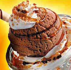 História do Sundae História do Sundae