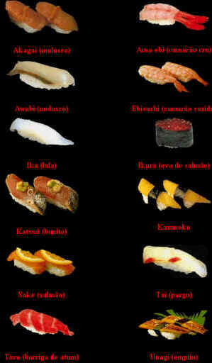 História do Sushi História do Sushi