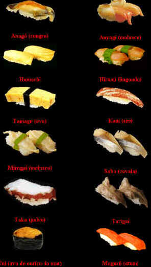 História do Sushi História do Sushi