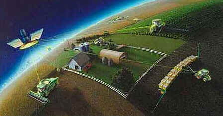 Agricultura de Precisão Agricultura de Precisão