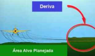 Aplicação Aérea de Agroquímicos Aplicação Aérea de Agroquímicos