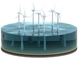 Energia Eólica