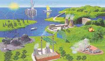 Fontes Alternativas de Energia Fontes Alternativas de Energia