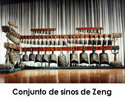 História da Música Chinesa História da Música Chinesa