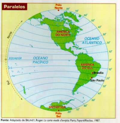 Meridianos e Paralelos