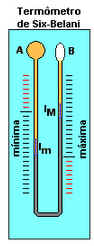 Meteorologia Meteorologia