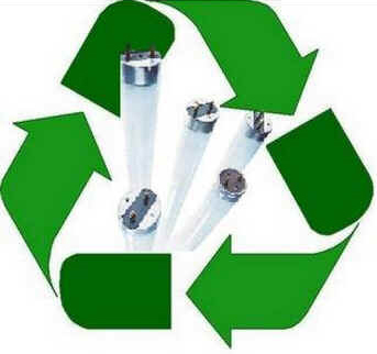 Reciclar Lâmpadas Reciclar Lâmpadas