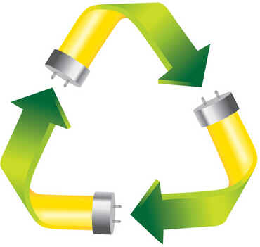 Reciclar Lâmpadas Reciclar Lâmpadas