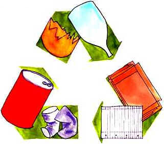 Reciclagem