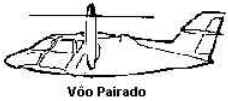 História do Helicóptero