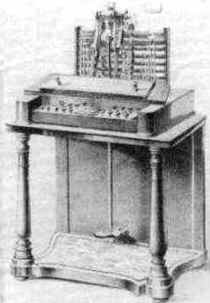 História da Máquina de Escrever