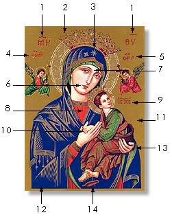 Nossa Senhora do Perpétuo Socorro