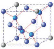 Alotropia