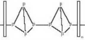 Alotropia