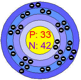 Arsênio