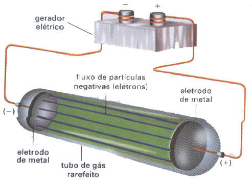 Atomística