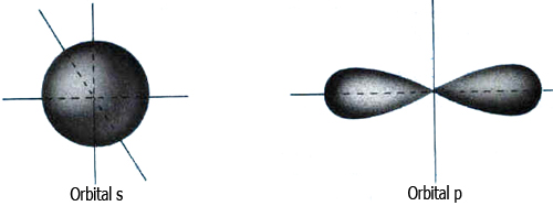 Atomística