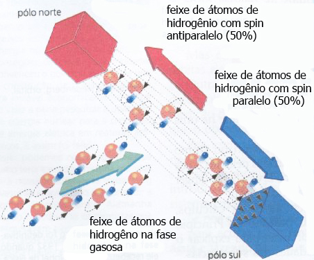 Atomística