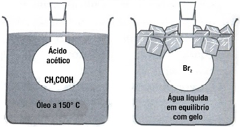 estados-fisicos-da-materia-3