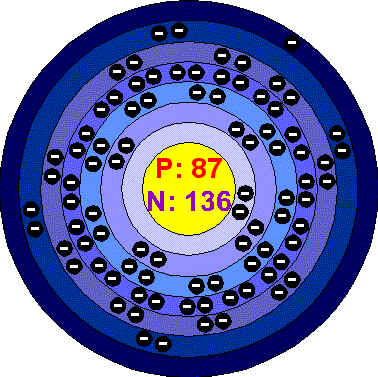 Frâncio Frâncio