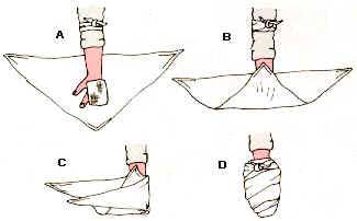 Fraturas