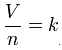 Lei de Avogadro Lei de Avogadro