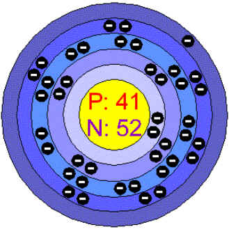 Nióbio