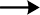 Gravimetria