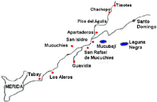 Rota das Neves Rota das Neves