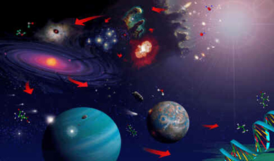 Astrobiologia Astrobiologia