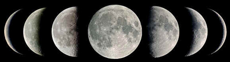Fases da Lua