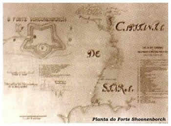 Fortaleza Fortaleza