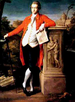 História da Inglaterra História da Inglaterra