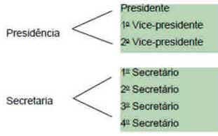 Dia do Legislador