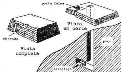 Mastaba